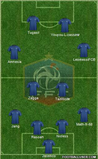 France Formation 2011