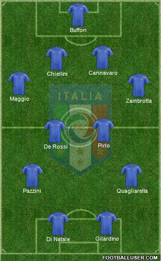 Italy Formation 2011