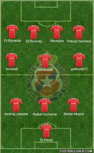 Wisla Krakow Formation 2011