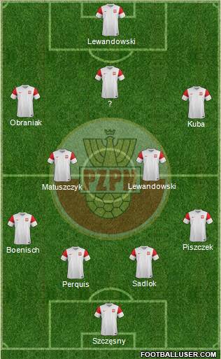 Poland Formation 2011