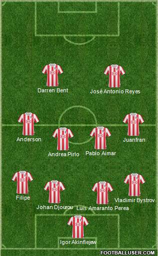 Atlético Madrid B Formation 2011