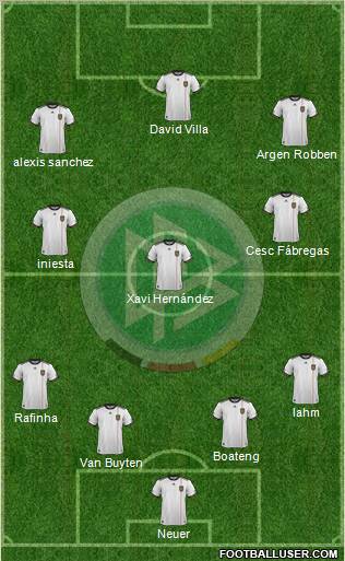 Germany Formation 2011