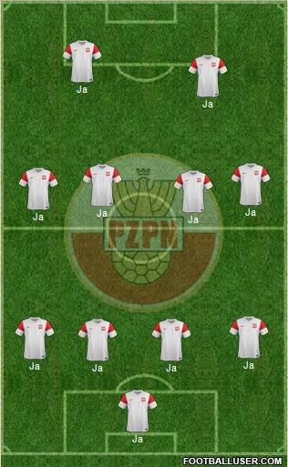 Poland Formation 2011