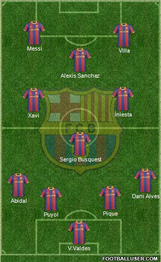 F.C. Barcelona Formation 2011