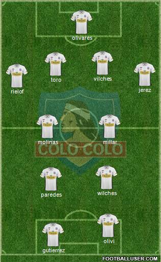 CSD Colo Colo Formation 2011