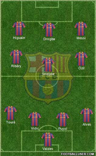 F.C. Barcelona Formation 2011