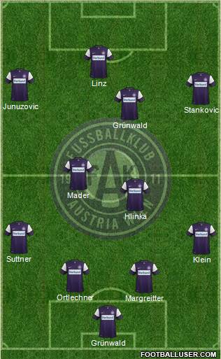 FK Austria Wien Formation 2011