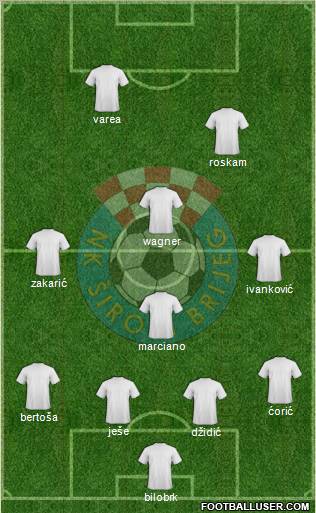 NK Siroki Brijeg Formation 2011