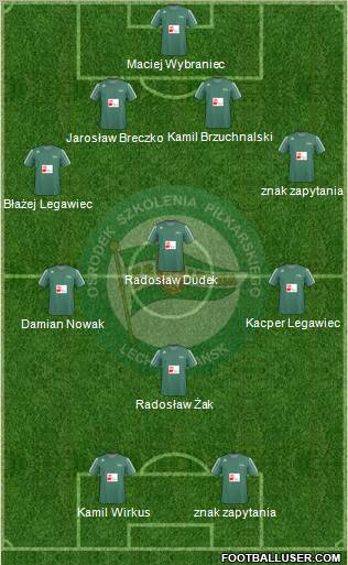 Lechia Gdansk Formation 2011