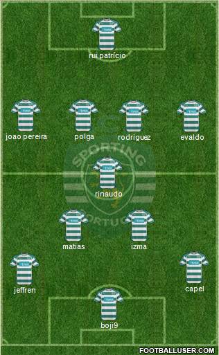 Sporting Clube de Portugal - SAD Formation 2011