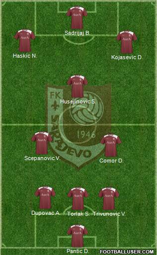 FK Sarajevo Formation 2011