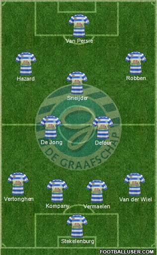 De Graafschap Formation 2011