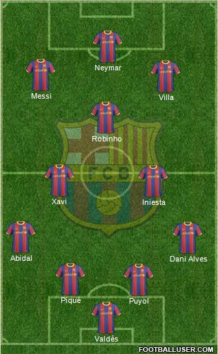 F.C. Barcelona Formation 2011