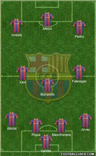 F.C. Barcelona Formation 2011