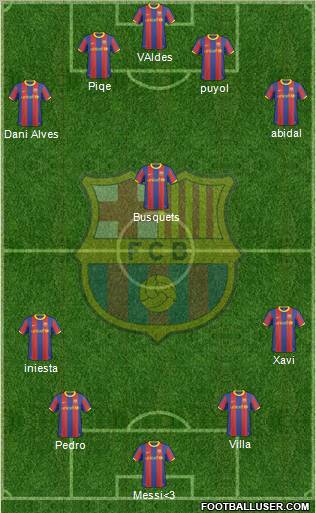 F.C. Barcelona Formation 2011