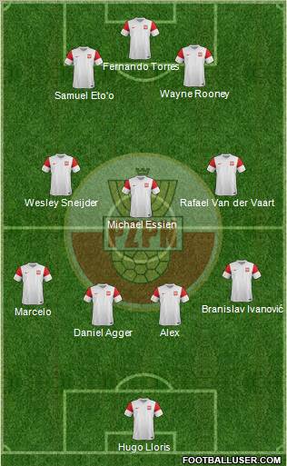 Poland Formation 2011