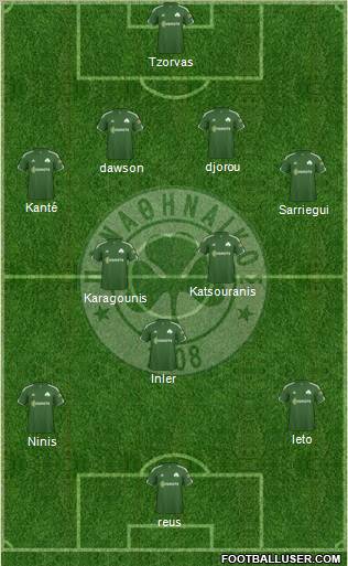 Panathinaikos AO Formation 2011