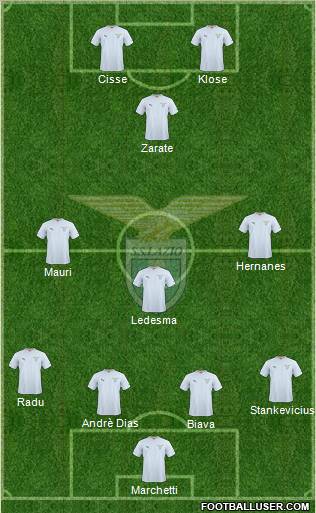 S.S. Lazio Formation 2011