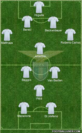 S.S. Lazio Formation 2011