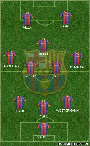 F.C. Barcelona Formation 2011