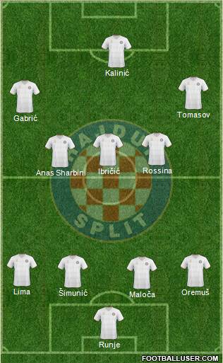 HNK Hajduk Formation 2011