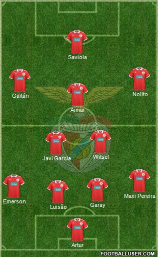 Sport Lisboa e Benfica - SAD Formation 2011