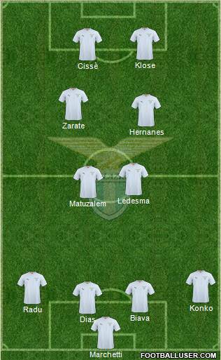 S.S. Lazio Formation 2011