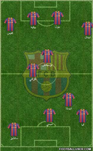 F.C. Barcelona Formation 2011