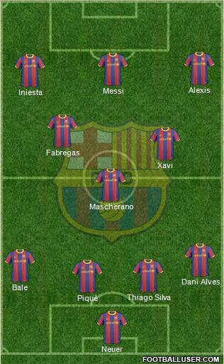 F.C. Barcelona Formation 2011