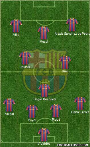 F.C. Barcelona Formation 2011