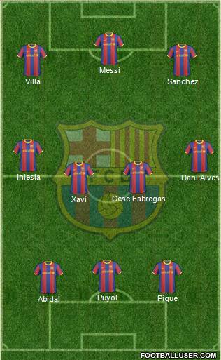 F.C. Barcelona Formation 2011