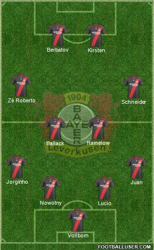 Bayer 04 Leverkusen Formation 2011