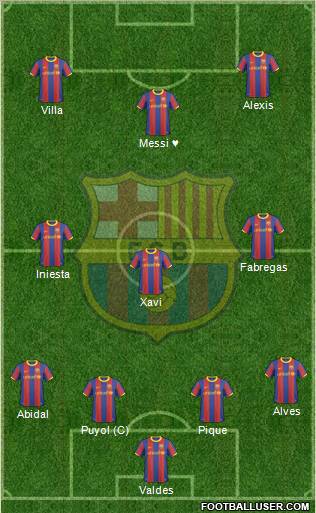 F.C. Barcelona Formation 2011