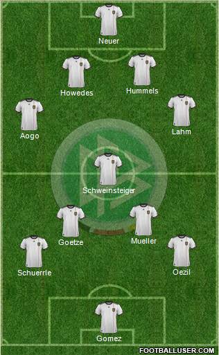 Germany Formation 2011