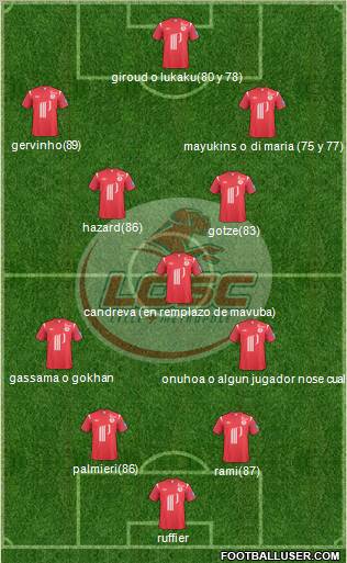 LOSC Lille Métropole Formation 2011