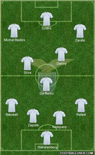 S.S. Lazio Formation 2011