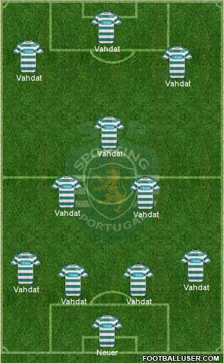 Sporting Clube de Portugal - SAD Formation 2011