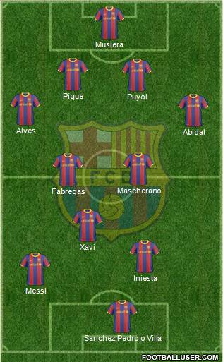 F.C. Barcelona Formation 2011