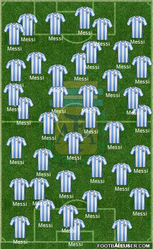 Argentina Formation 2011