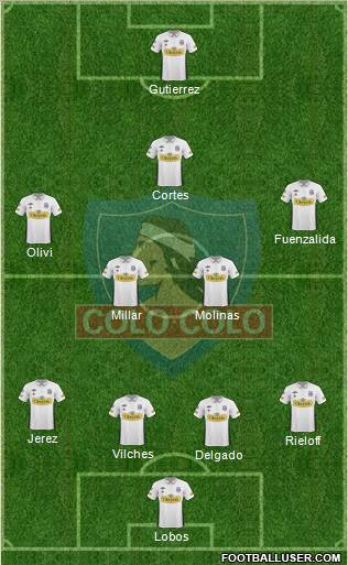 CSD Colo Colo Formation 2011