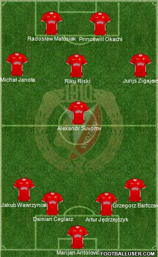 Widzew Lodz Formation 2011