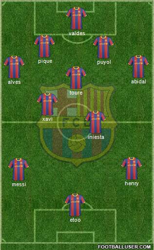 F.C. Barcelona Formation 2011