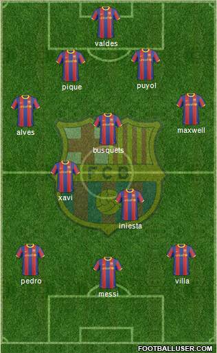 F.C. Barcelona Formation 2011