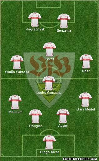 VfB Stuttgart Formation 2011