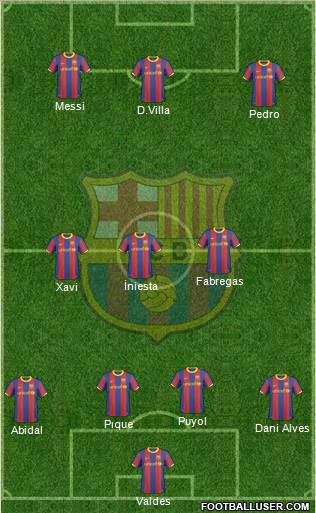 F.C. Barcelona Formation 2011