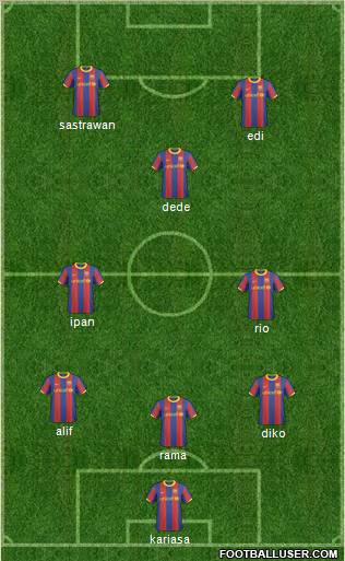 F.C. Barcelona B Formation 2011