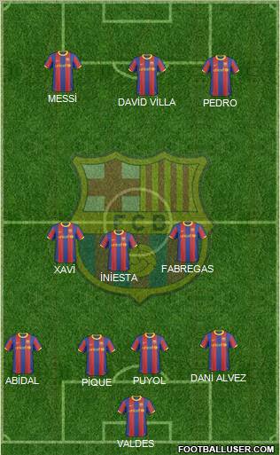 F.C. Barcelona Formation 2011