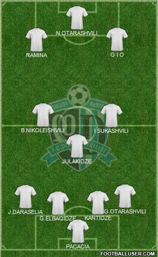 Dinamo Tbilisi Formation 2011