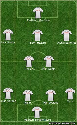 Fulham Formation 2011