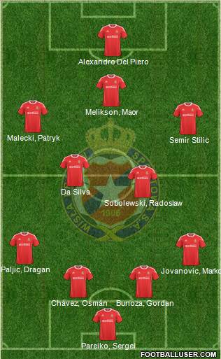 Wisla Krakow Formation 2011